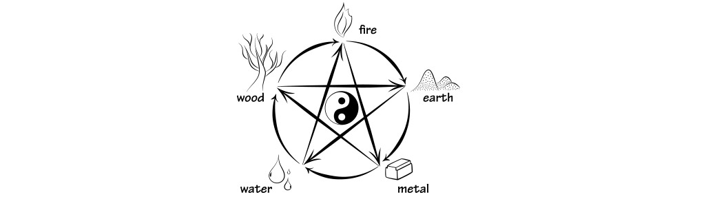 5 Elements (wood, fire, earth, metal, water)